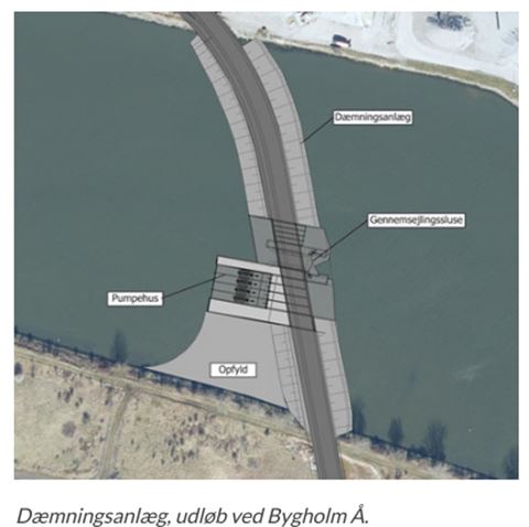 Dæmning Bygholm Å